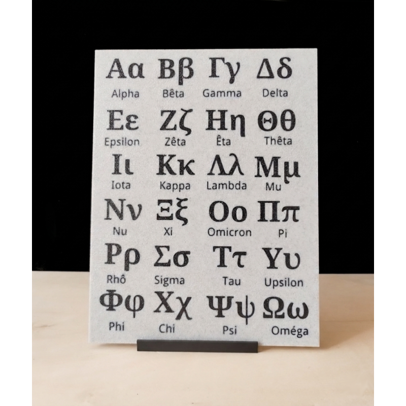 Alphabet Grec