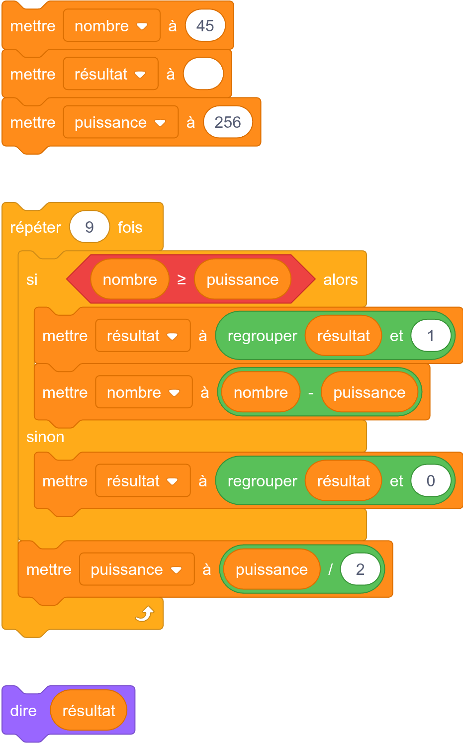 scratch décodeur binaire